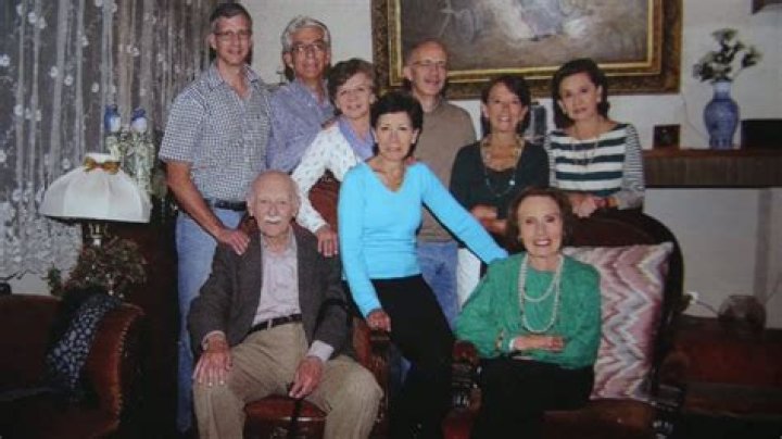 Sixto Duran Ballen : Family tree by ferneche