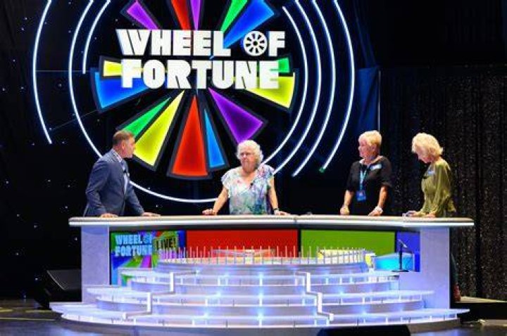 Wheel of Fortune -